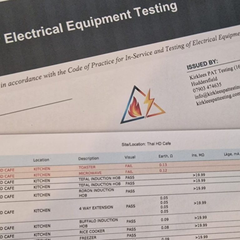 Fire Risk Assessors in Sheffield