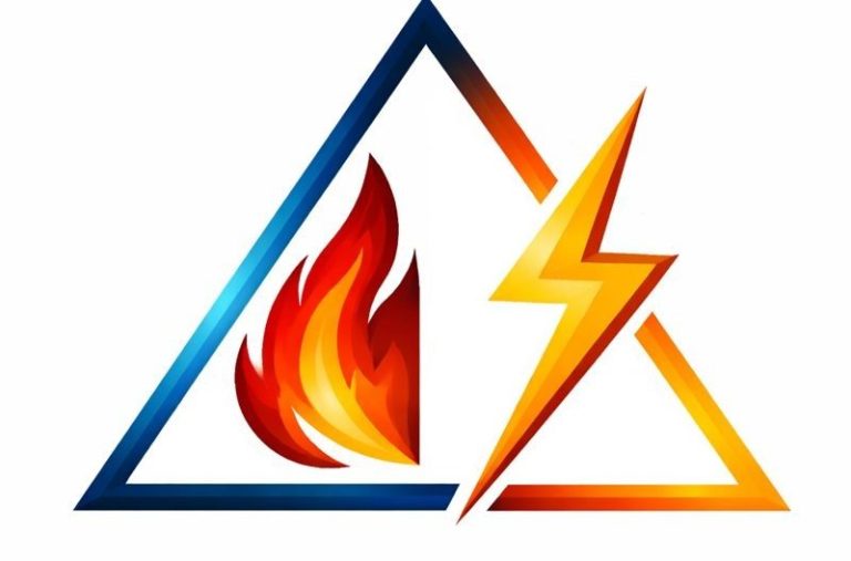 Fire Risk Assessments in Shops PAT Testing in Hull
